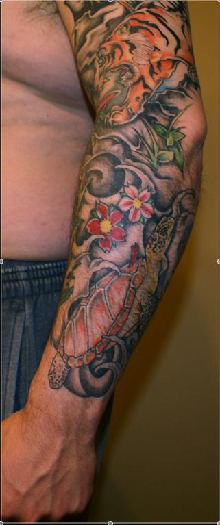 Partial sleeve